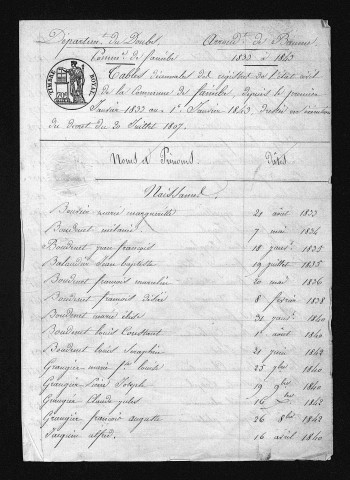 1833-1842