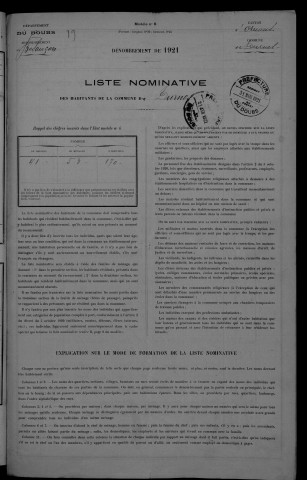 1921