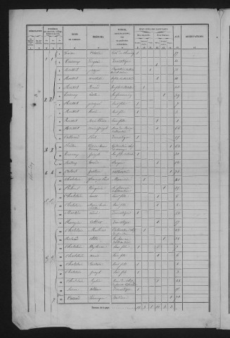 1856