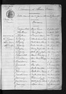 1883-1892
