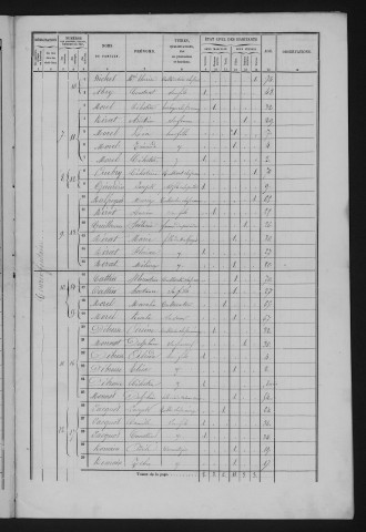 1866