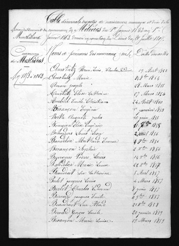 1853-1862