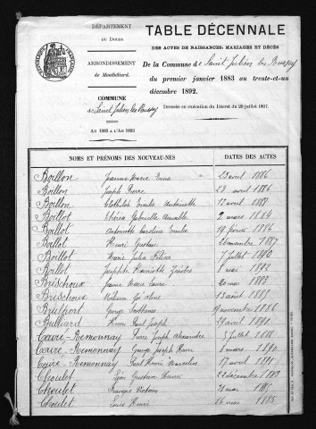 1883-1892
