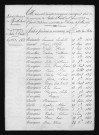 1853-1862