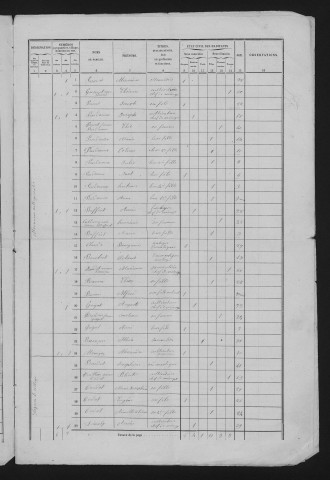 1861