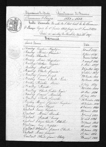 1823-1832