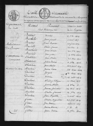 1813-1822