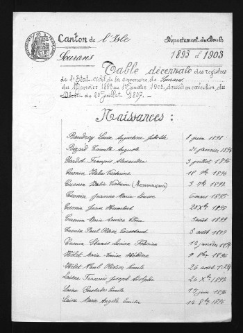 1893-1902