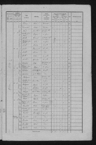 1861