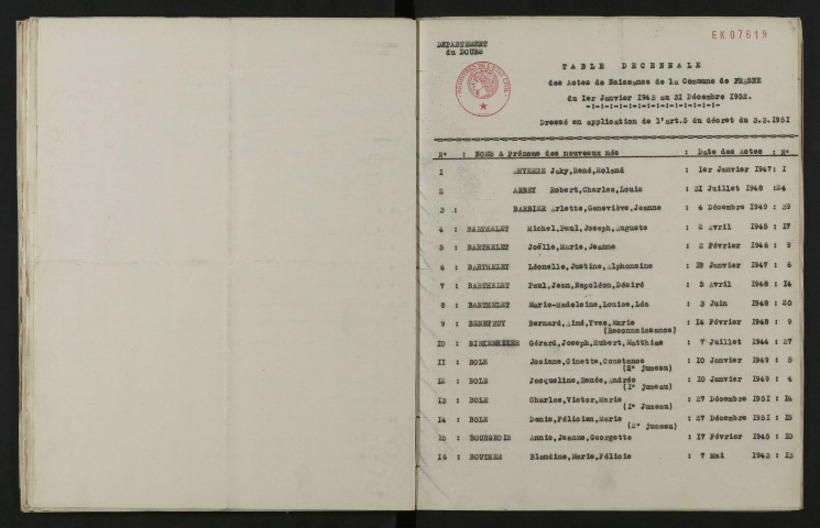 1943-1952
