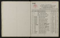 1943-1952