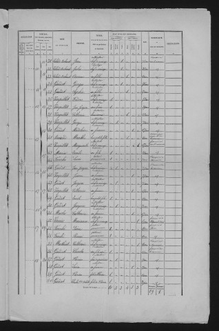 1876