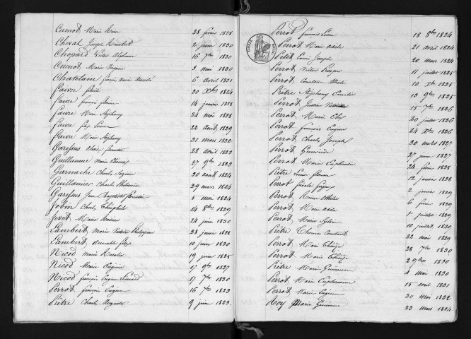 1823-1832
