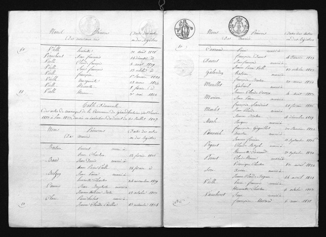 1813-1822