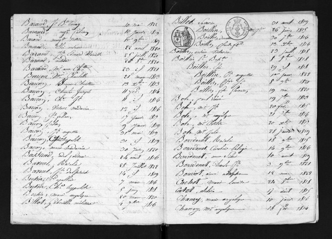 1813-1822