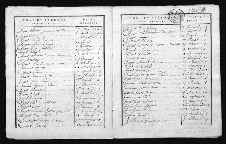 1793-1802