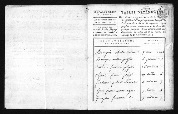 1793-1802