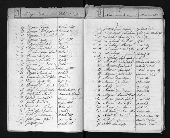 1803-1812