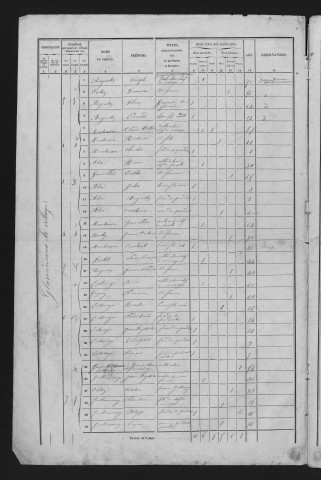 1856