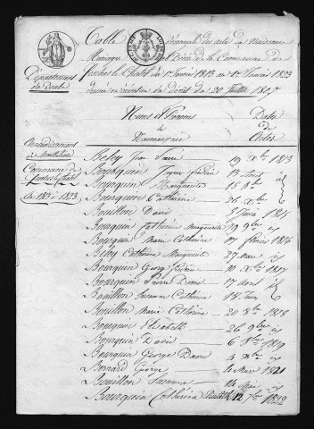 1813-1822