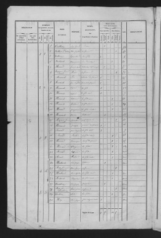 1846