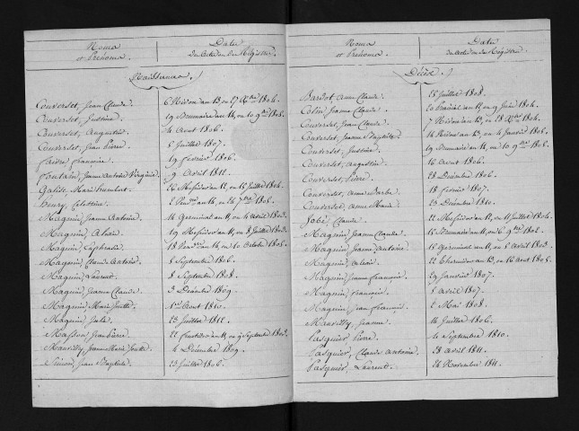 1803-1812