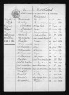 1853-1862