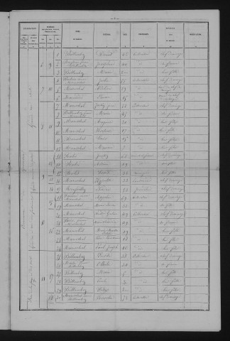1881