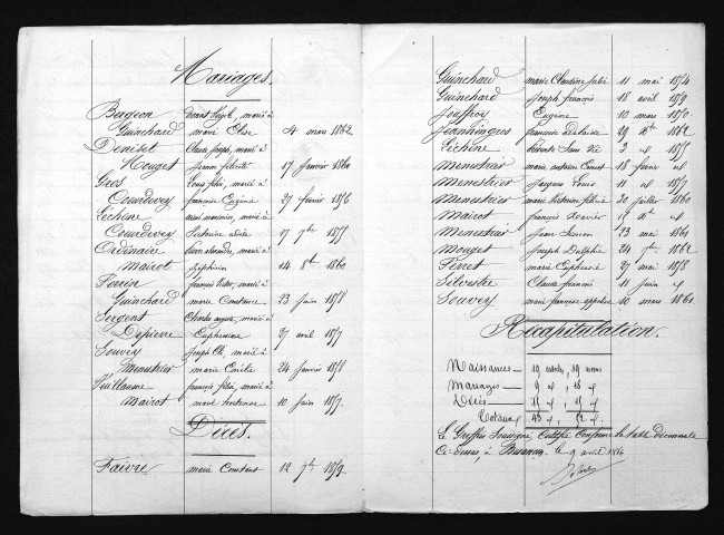 1853-1862