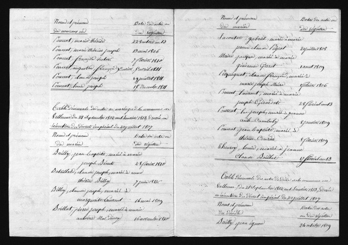 1803-1812