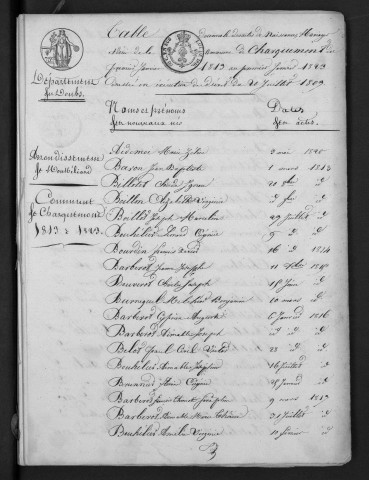 1813-1822