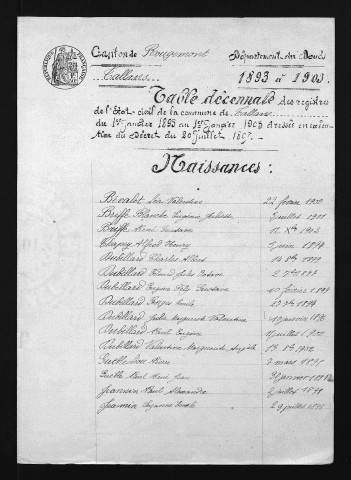 1893-1902