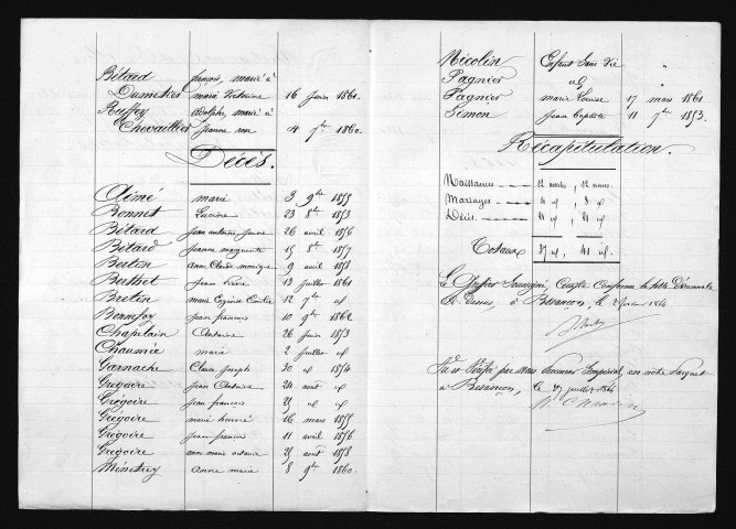 1853-1862