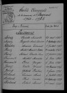 1933-1942