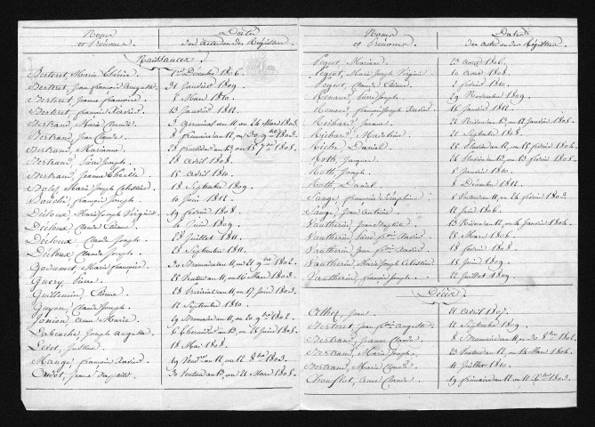 1803-1812