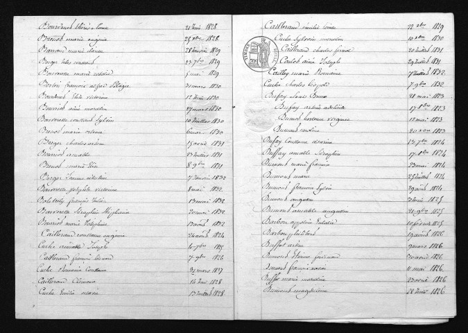 1823-1832