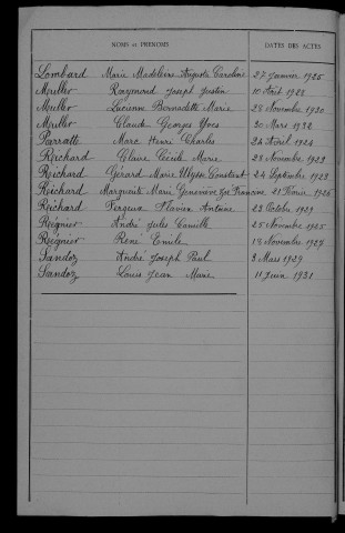 1923-1932
