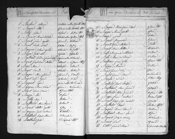1803-1812
