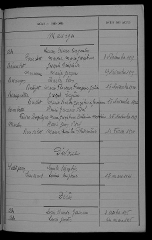 1913-1922