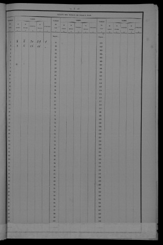 1911