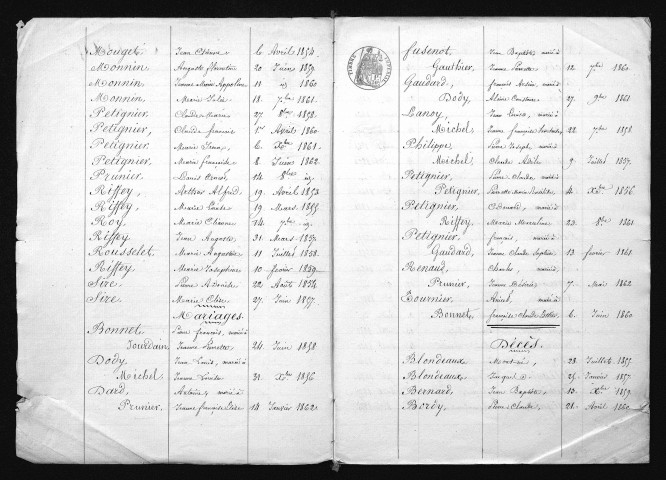 1853-1862