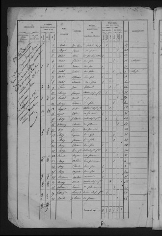 1846