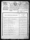 1793-1802