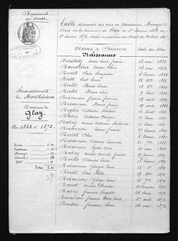 1863-1872
