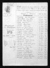 1863-1872