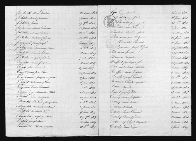 1823-1832