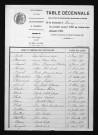 1893-1902