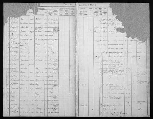 1873-1887