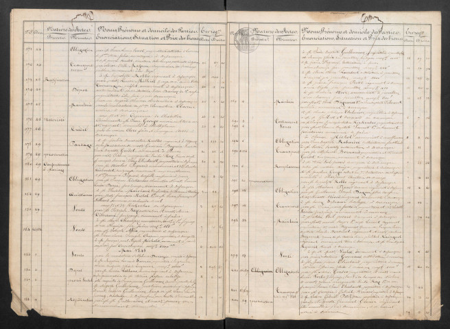 25 mars 1845-18 février 1852