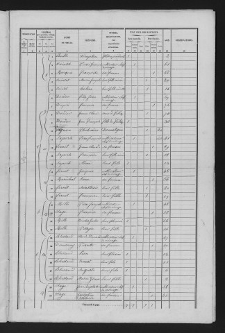 1856